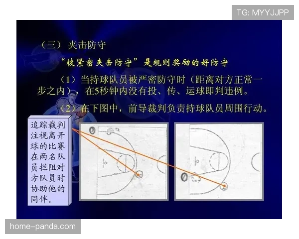 篮球防守规则解析:合法防守站位与违例界限 篮球防守规则解析:合法防守站位与违例界限
