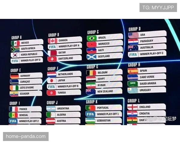 2026世界杯淘汰赛黑马潜力排行榜