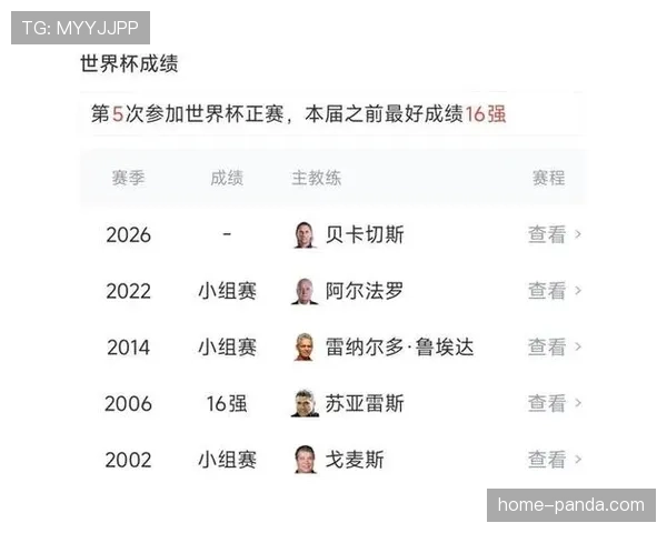 厄瓜多尔世界杯小组赛战报：三轮比赛结果汇总